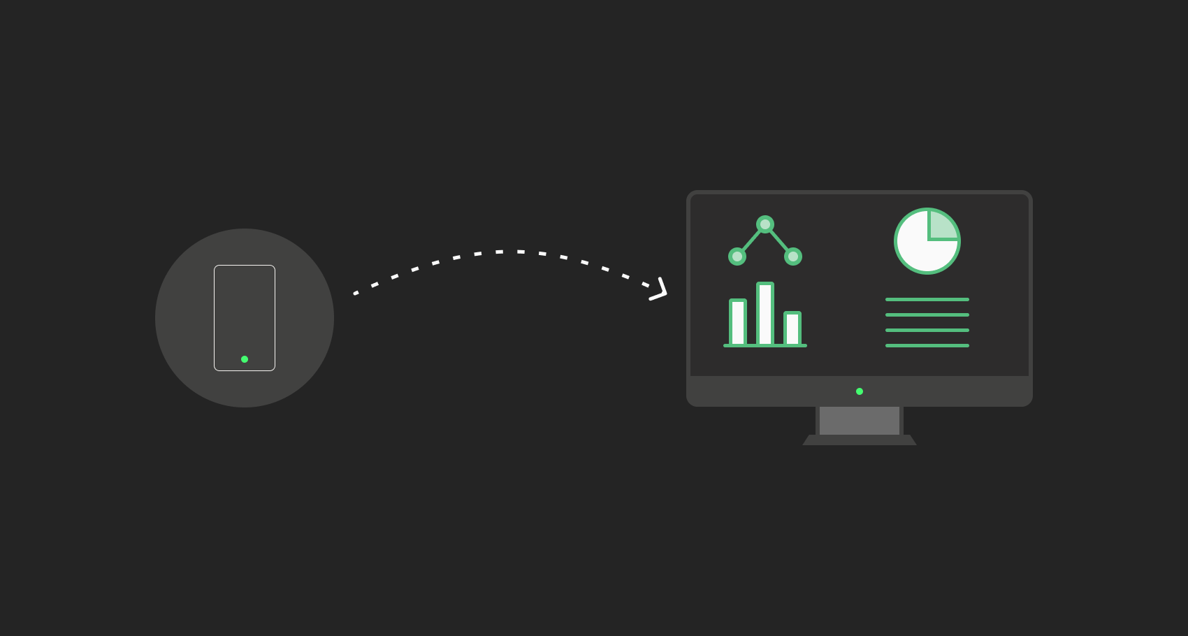 LavinMQ for IoT: from device to dashboard in minutes