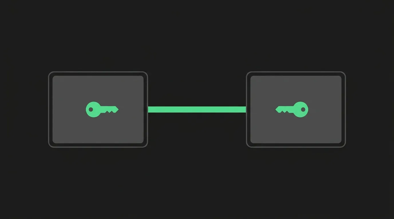 Why you should use mTLS to secure your connections