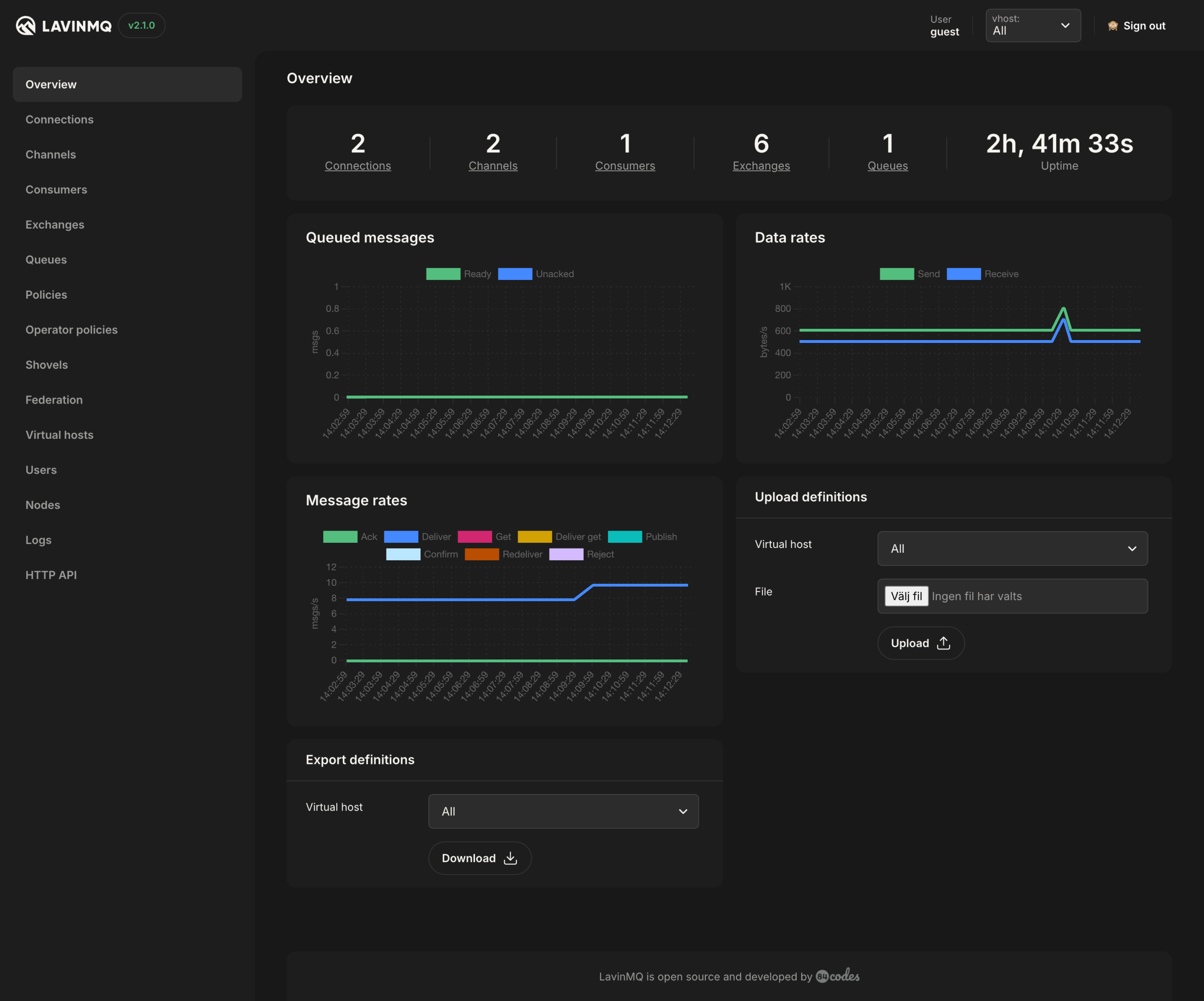 LavinMQ Management Interface