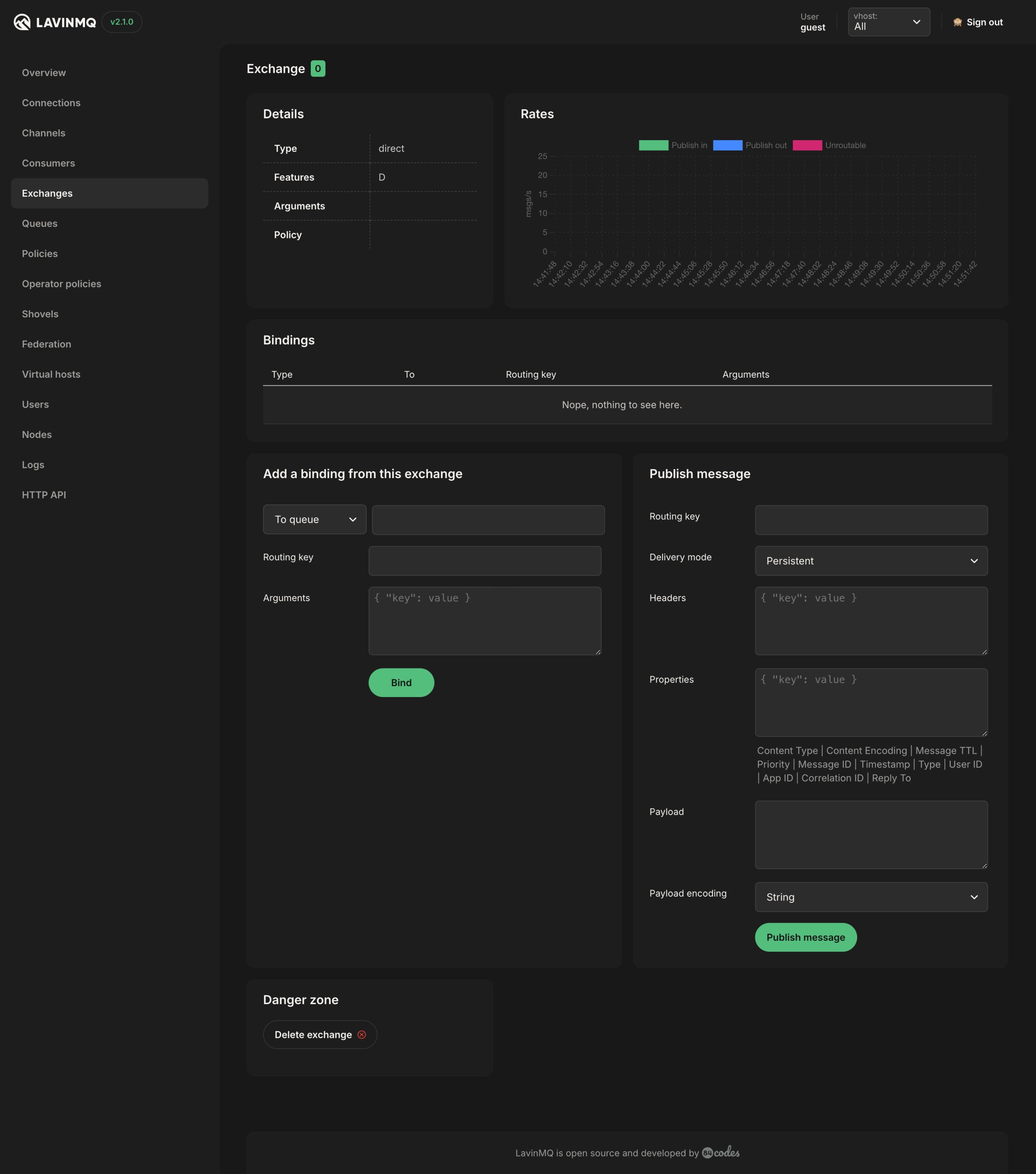 Channel details